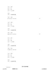 Figure 12_A0101_SEQ_0919