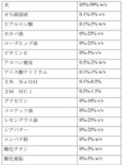 Figure 0007290912000039