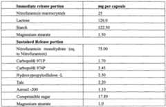 Figure imgf000009_0001