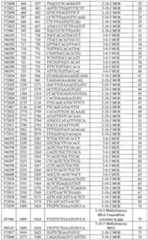 Figure imgf000055_0001