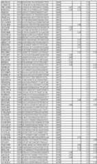 Figure imgf000287_0001