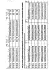 Figure imgf000308_0001