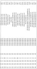 Figure imgf000089_0001