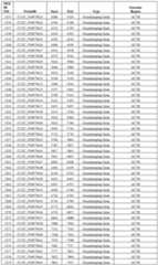 Figure imgf000172_0001