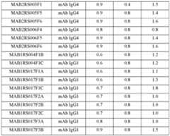 Figure imgf000040_0001