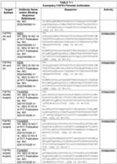 Figure imgf000036_0001