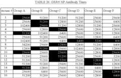 Figure US08128938-20120306-C00004