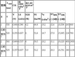 Figure 108110720-A0304-0002