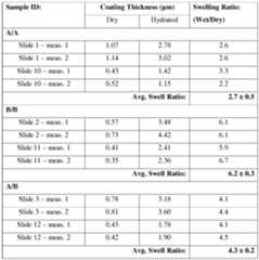 Figure imgf000028_0001