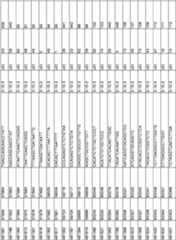 Figure imgf000052_0001