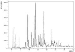 Figure P1020197031292