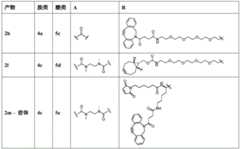 Figure BDA0002889616220003402