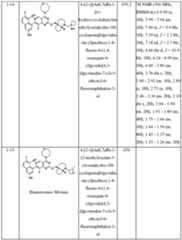Figure imgf000121_0001