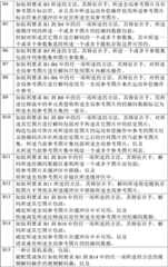 Figure BDA0001339533330000511