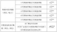 Figure BDA0003319786800000111