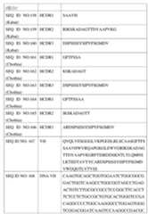 Figure TW201802121AD00052