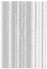 Figure 104119686-A0202-12-0116-153