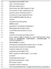 Figure imgf000026_0001