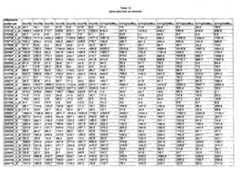 Figure imgf000339_0001