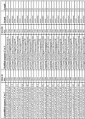 Figure imgf000202_0001