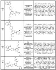 Figure imgf000285_0001