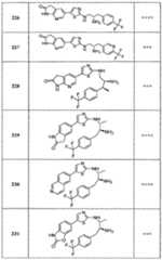 Figure imgf000292_0001