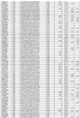 Figure imgf000118_0001