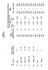 Figure imgf000018_0001