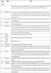 Figure PCTCN2022110545-appb-000088