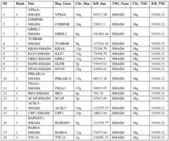 Figure imgf000098_0001