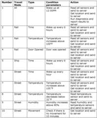 Figure imgf000023_0001