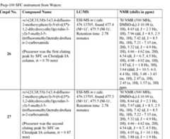 Figure imgf000124_0001