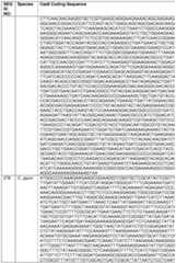 Figure imgf000045_0001