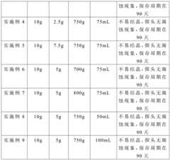 Figure BDA0003973751430000121