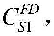 Figure GDA0001339223830000028