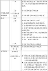 Figure BDA0003128665050000231