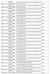 Figure 112117718-A0304-12-0201-75