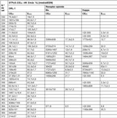 Figure imgf000242_0001