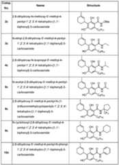 Figure imgf000163_0001