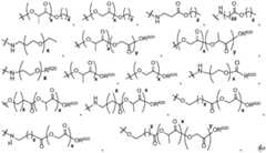 Figure FDA0002268634570000561