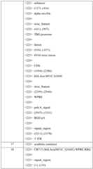 Figure imgf000108_0001