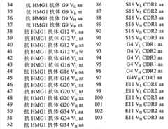 Figure BSA00000696269100791