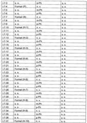 Figure imgf000031_0001