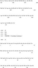 Figure IDA0001057487920000711