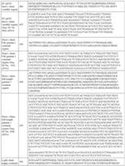 Figure imgf000179_0001