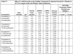 Figure imgf000147_0001