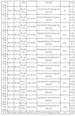 Figure 0007646616000144