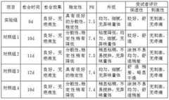 Figure DEST_PATH_IMAGE008