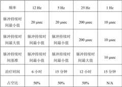 Figure BDA00002650324800331