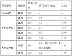 Figure BDA0001764338830000372